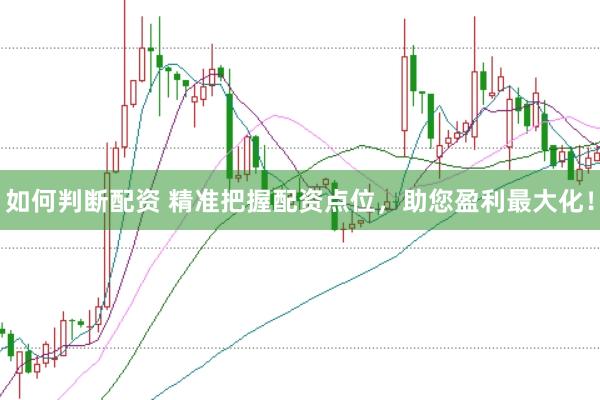 如何判断配资 精准把握配资点位,助您盈利最大化!