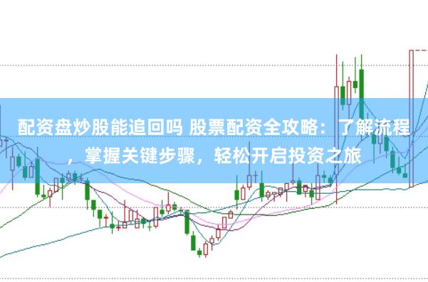 配资盘炒股能追回吗 股票配资全攻略:了解流程,掌握关键步骤,轻松开启投资之旅