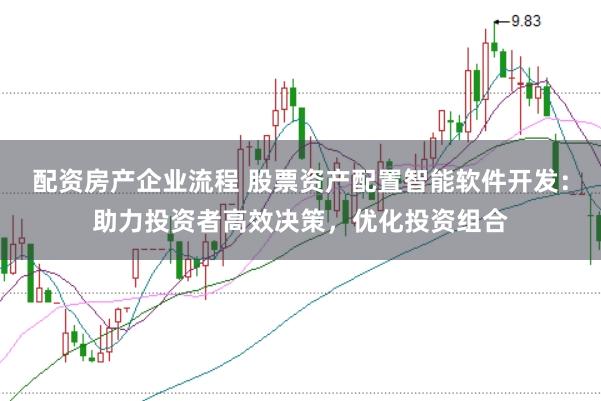 配资房产企业流程 股票资产配置智能软件开发：助力投资者高效决策，优化投资组合
