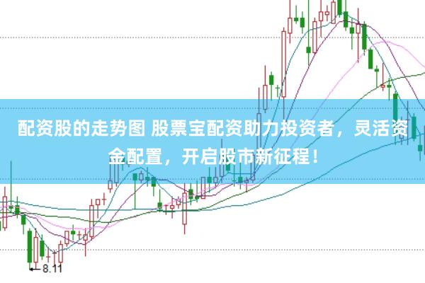 配资股的走势图 股票宝配资助力投资者,灵活资金配置,开启股市新征程!