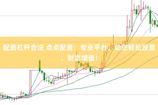 配资杠杆合法 点点配资:专业平台,助您轻松投资,财富增值!