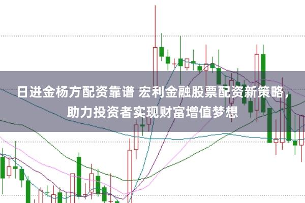 日进金杨方配资靠谱 宏利金融股票配资新策略,助力投资者实现财富增值梦想