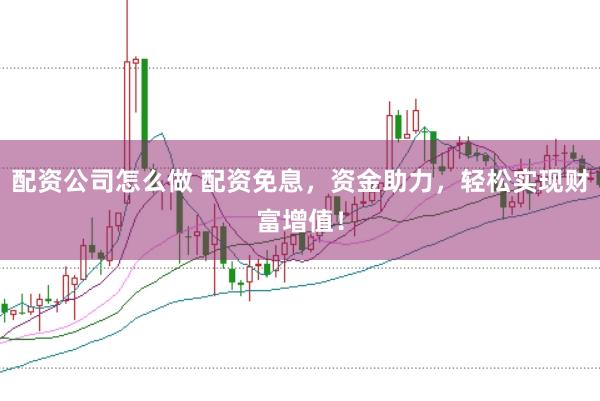 配资公司怎么做 配资免息,资金助力,轻松实现财富增值!