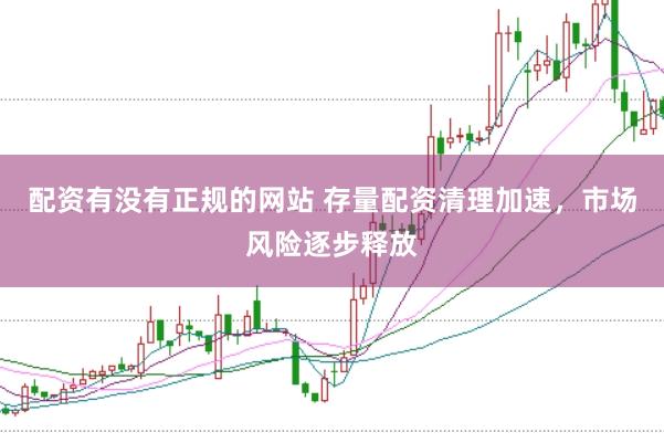 配资有没有正规的网站 存量配资清理加速,市场风险逐步释放