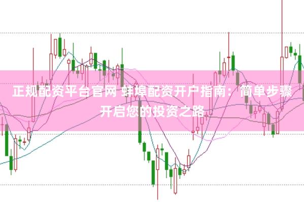 正规配资平台官网 蚌埠配资开户指南：简单步骤开启您的投资之路