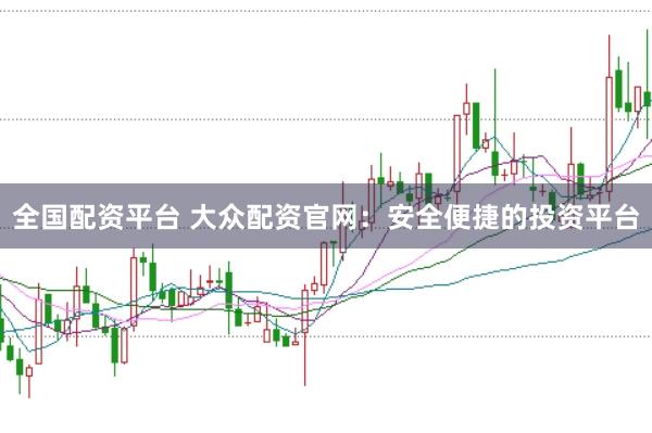 全国配资平台 大众配资官网：安全便捷的投资平台