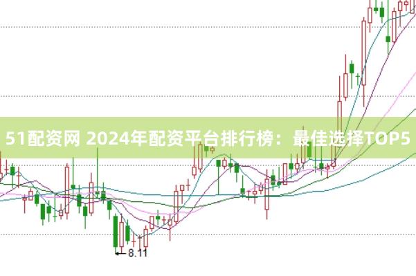 51配资网 2024年配资平台排行榜：最佳选择TOP5