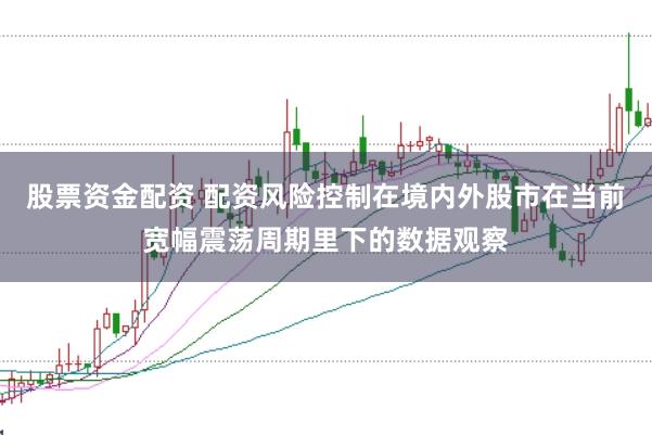 股票资金配资 配资风险控制在境内外股市在当前宽幅震荡周期里下的数据观察