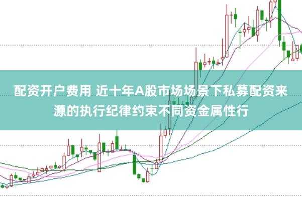 配资开户费用 近十年A股市场场景下私募配资来源的执行纪律约束不同资金属性行